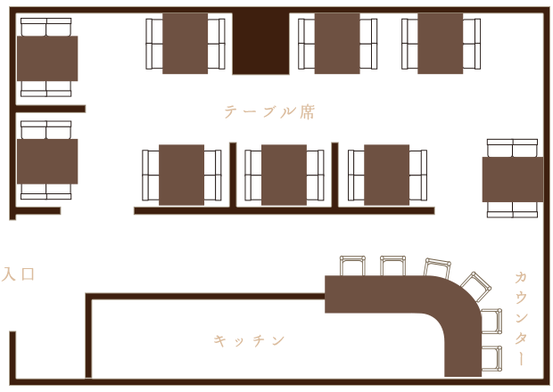 floor map